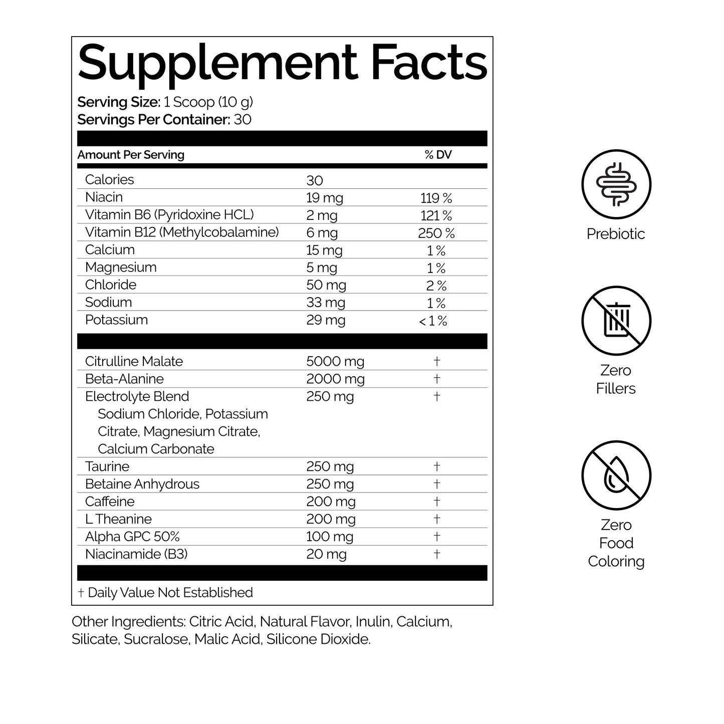 Ignite Pre-workout